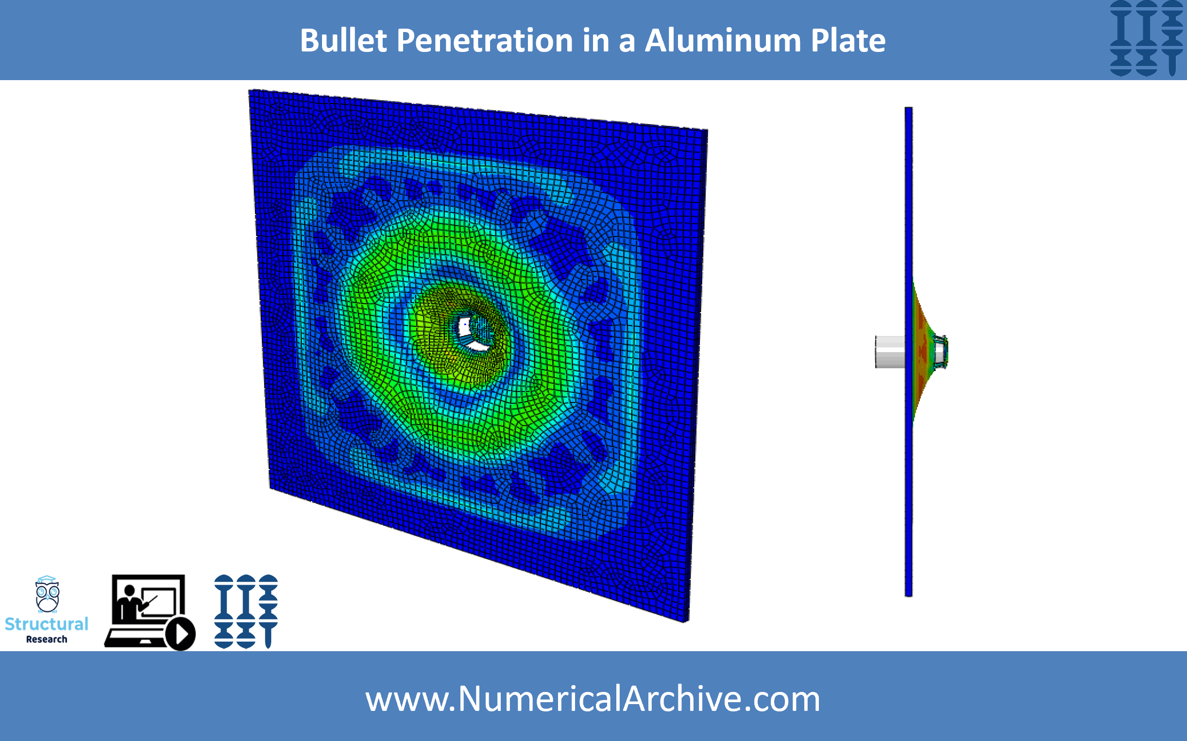 Bullet Penetration into a Solid Target — ABAQUS Model thumbnail 2