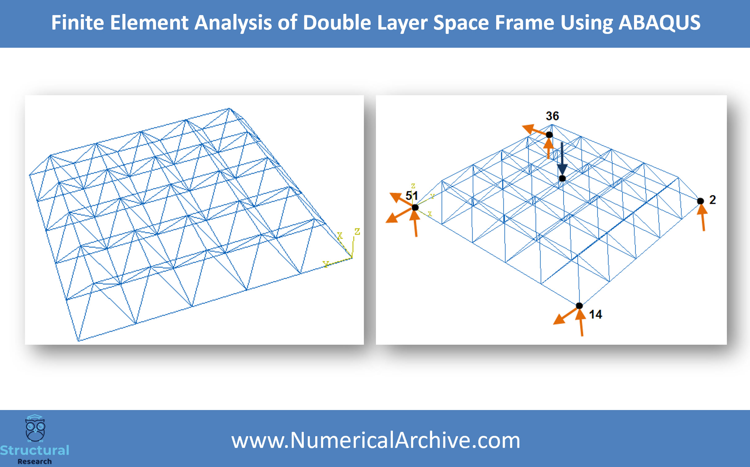 Nonlinear Analysis of a Double-Layer Space Frame — Validated ABAQUS Model thumbnail 2