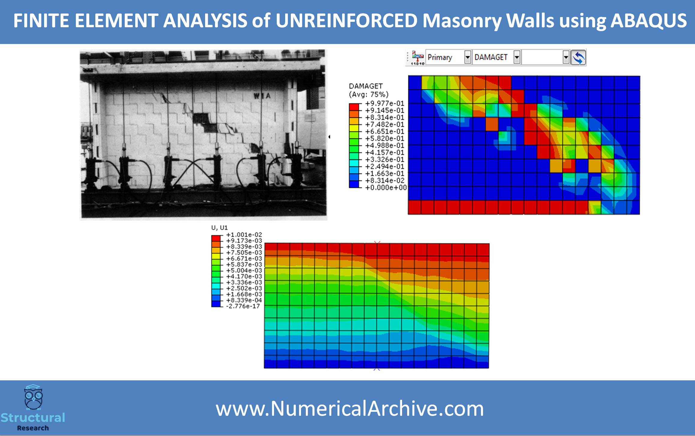 Composite Macro-Modelling of Masonry Walls — ABAQUS Model thumbnail 3