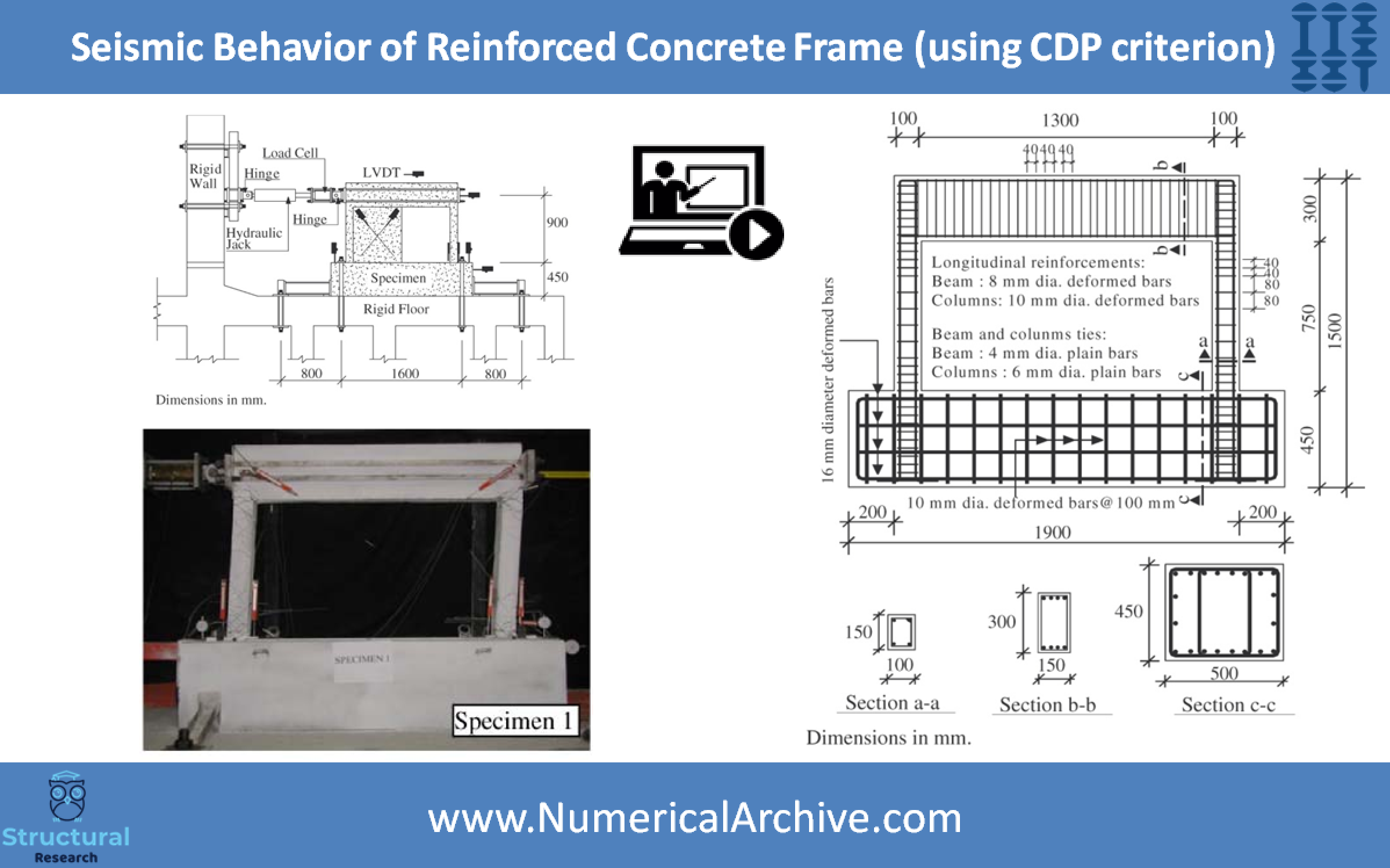 Seismic Response of a Reinforced Concrete Frame with CDP — ABAQUS Video Tutorial